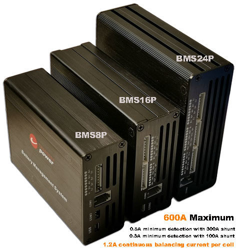 เครื่องชาร์จแบตเตอรี่ AC เป็น DC