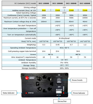 ODM 300A 600A 12v Bms Lifepo4 แบตเตอรี่ไอออนลิเดียม