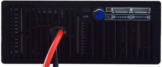 1.25V-35V DC Buck Boost Converter 2A 400kHz การสลับ OEM