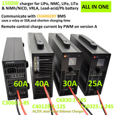 3.5V-32V ปรับ Buck Boost Dc Dc เครื่องแปลง Step Up Step Down โมดูล
